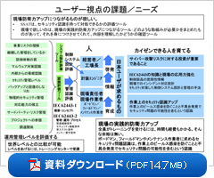 資料ダウンロード