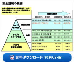 資料ダウンロード