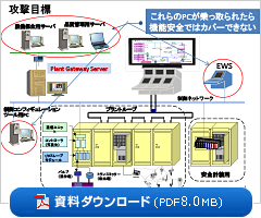 資料ダウンロード