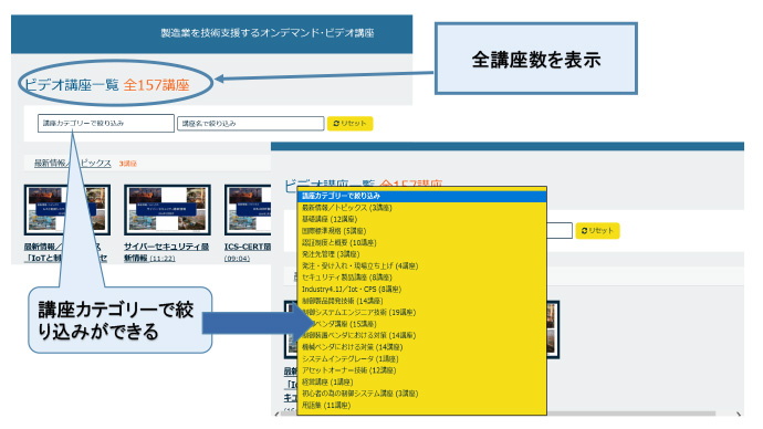 電力 制御 システム セキュリティ ガイドライン